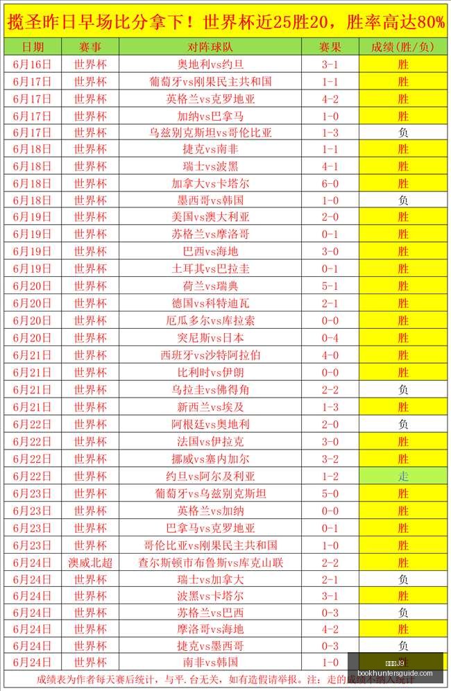二十载短道,征程,老裁判深情,九游会官网,九游会J9,九游会娱乐,九游会下载,九游会平台