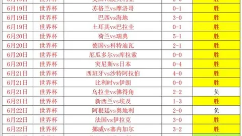 “二十载短道征程，老裁判深情回忆录”